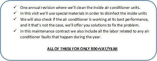 Air conditioner maintenance contracts