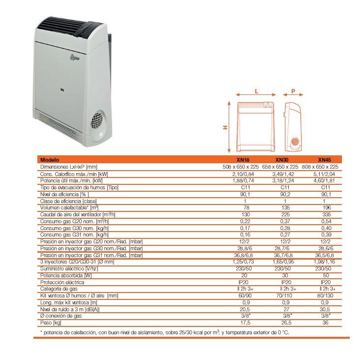 ECHO XN range gas wall-mounted radiator
