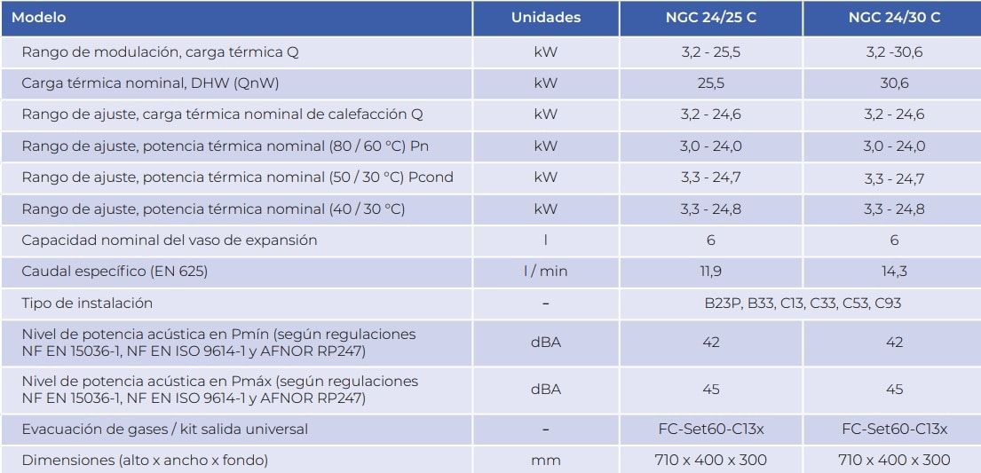 NECKAR-NGC-24-25-C.jpg (1105×533)