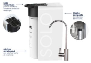 Osmosis BWT Cross Solo